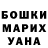 Бошки Шишки планчик Melvin Castro